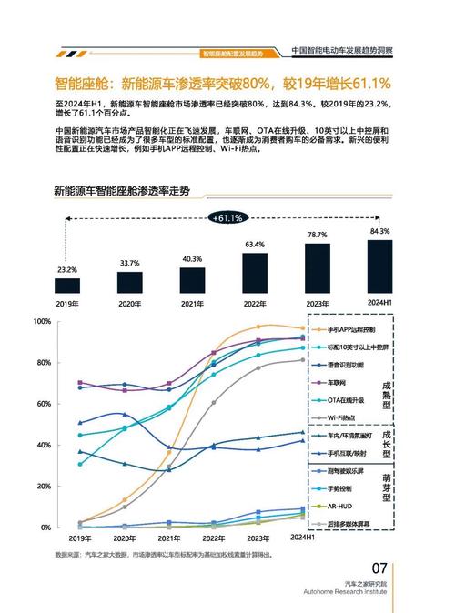重庆247起亚对未来市场的预测，名爵汽车品牌文化的传播